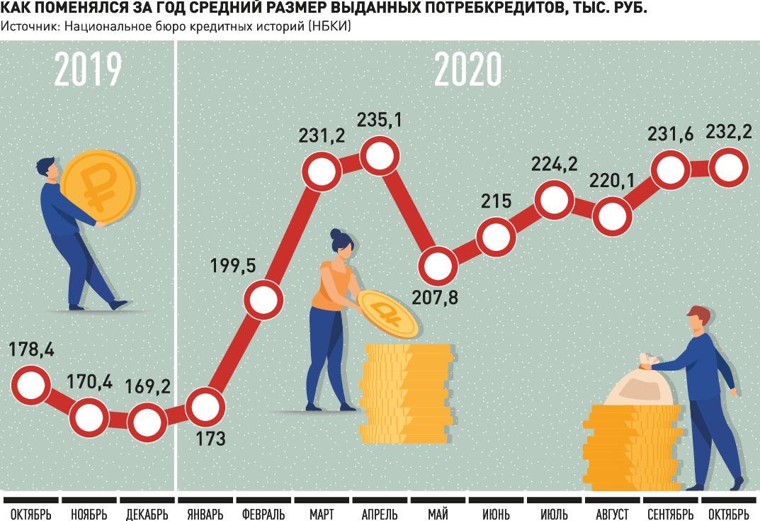 Economy gov ru minec activity